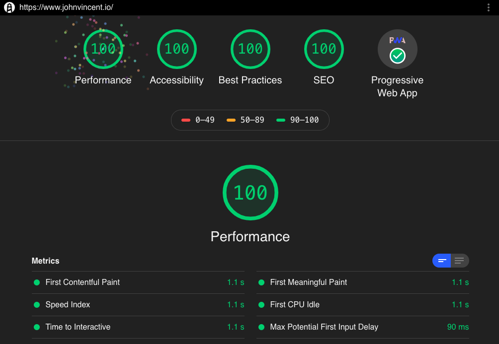 Gatsby johnvincent.io Lighthouse Scores