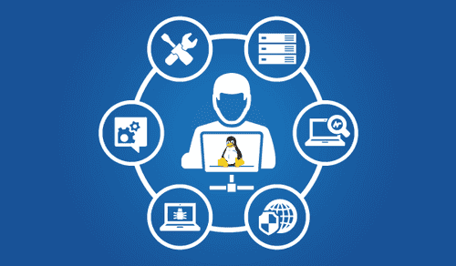 Configure and Deploy to Ubuntu Droplet at Digital Ocean